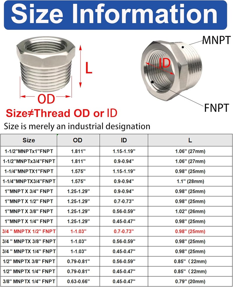 POTONZ 3/4" Male to 1/2" Female NPT Threaded Reducer Hex Bushing 304 Stainless Steel Reducing Adapter Pipe Fitting With Teflon Plumbers Tape(Pack of 2) - Image 2